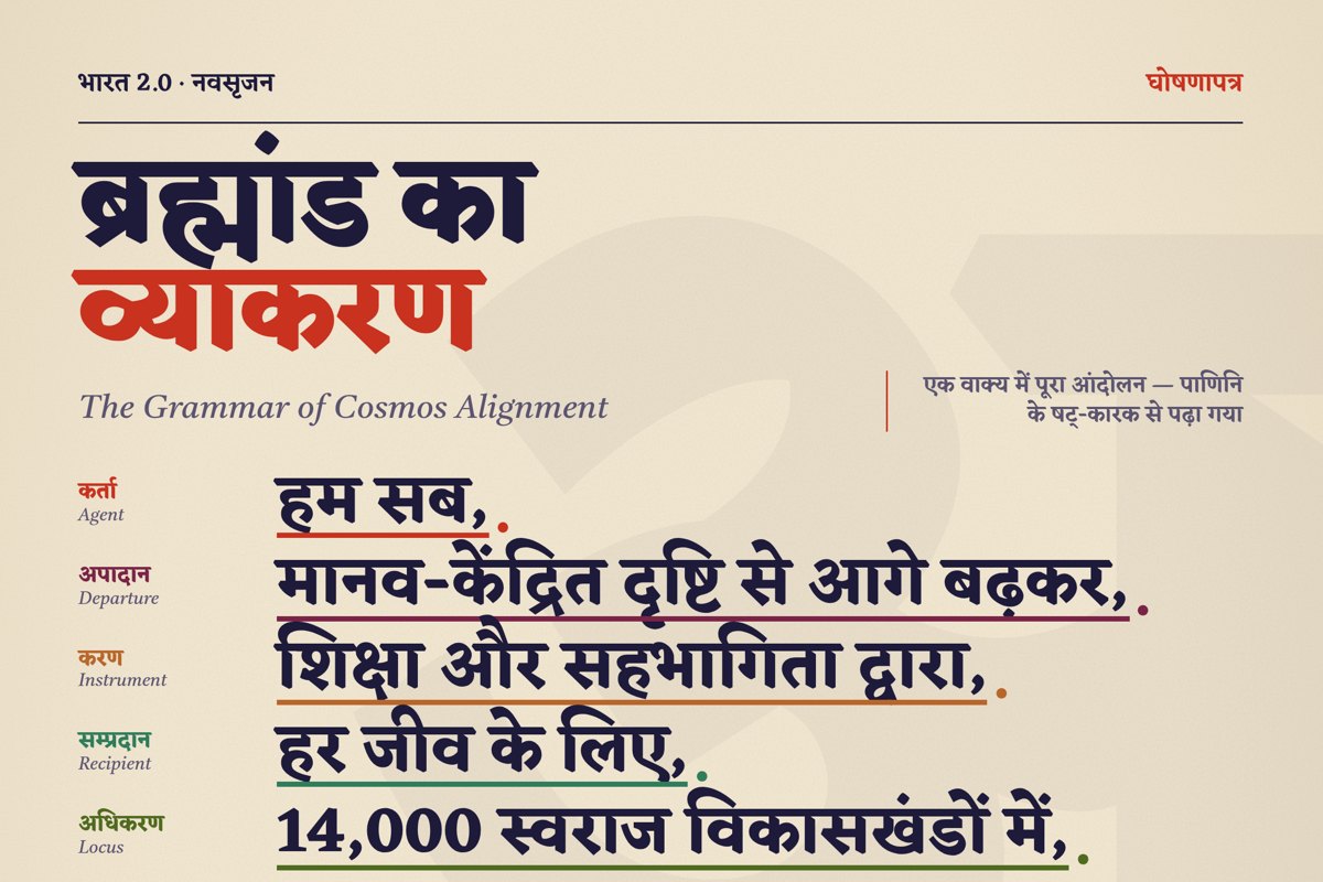 व्याकरण — पोस्टर